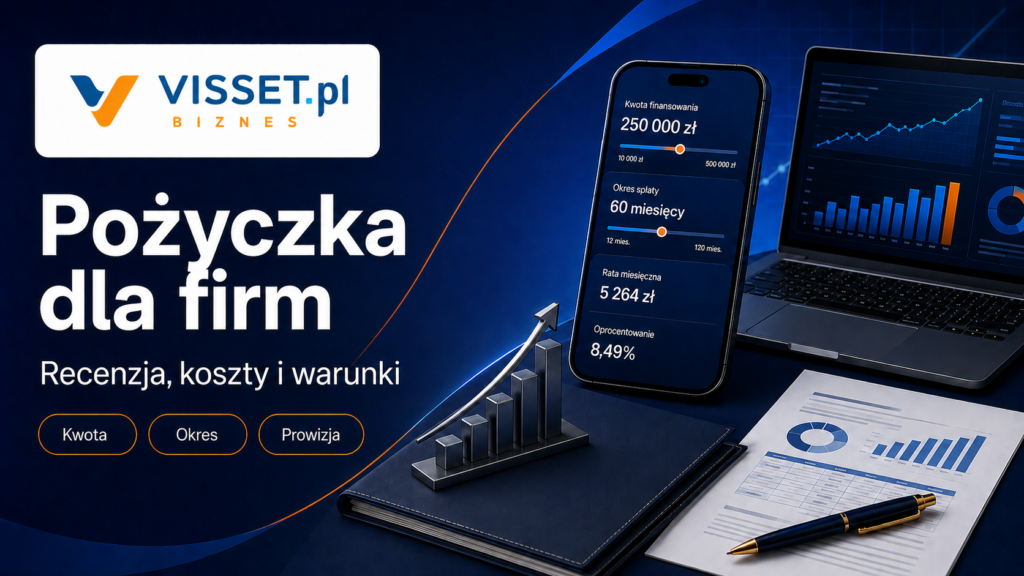 Pożyczka dla firm Visset Opinie Recenzja