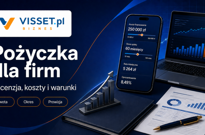 Pożyczka dla firm Visset Opinie Recenzja