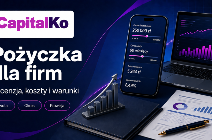 Pożyczka dla firm CapitalKo Opinie Recenzja