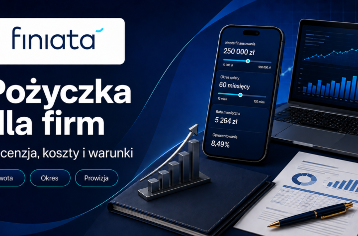 Pożyczka dla firm Finiata Opinie Recenzja
