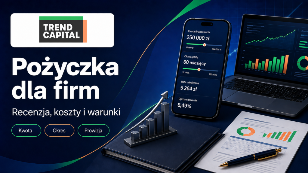 Pożyczka dla firm Trend Capital Opinie Recenzja