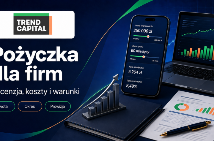 Pożyczka dla firm Trend Capital Opinie Recenzja