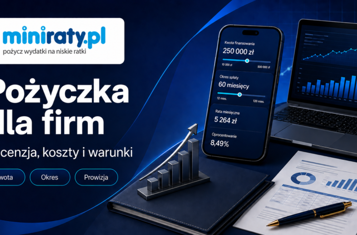 Pożyczka dla firm miniraty.pl Opinie Recenzja