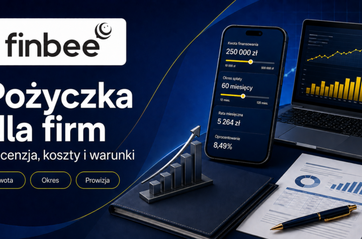 Finbee pożyczka dla firm Opinie Recenzja